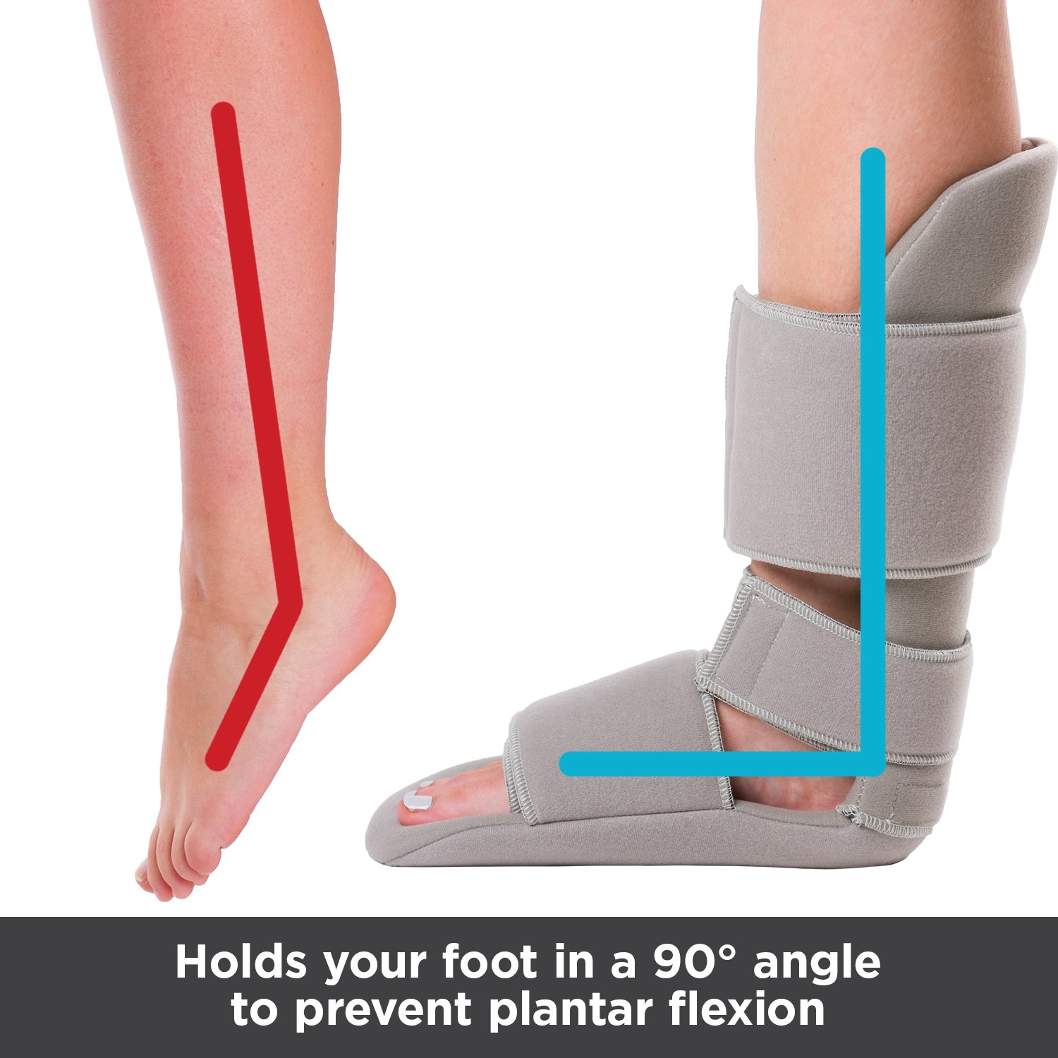 Padded 90 Degree Plantar Fasciitis Boot | Soft Night Splint to Stabilize Foot and Ankle, Stretches Plantar Fascia Ligament and Supports Achilles Tendon